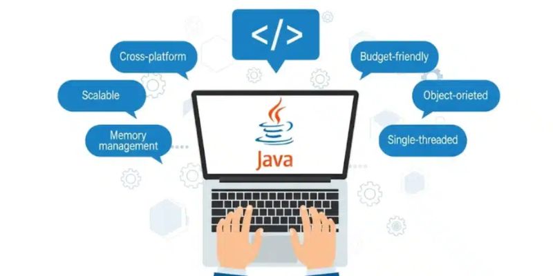 How to Use Core Java in Web Applications Effectively