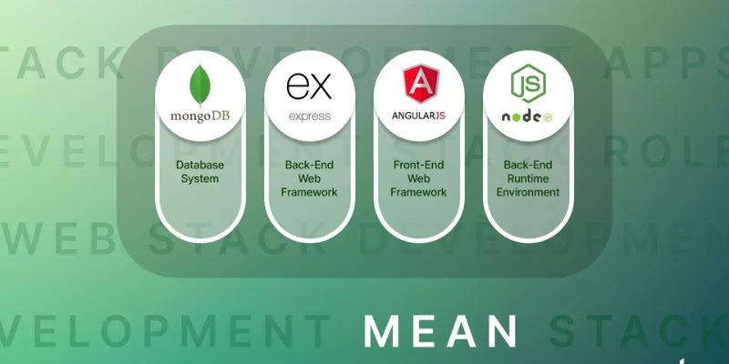 How to Find Remote MEAN Stack Jobs Effectively